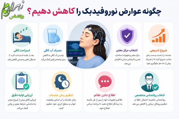 کاهش عوارض نوروفیدبک