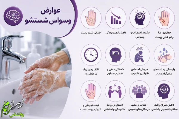 عوارض وسواس شستشو