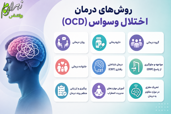 روش های درمان وسواس